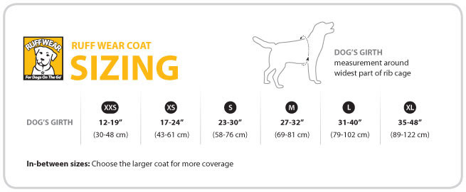 Ruffwear Swamp Cooler Size Guide